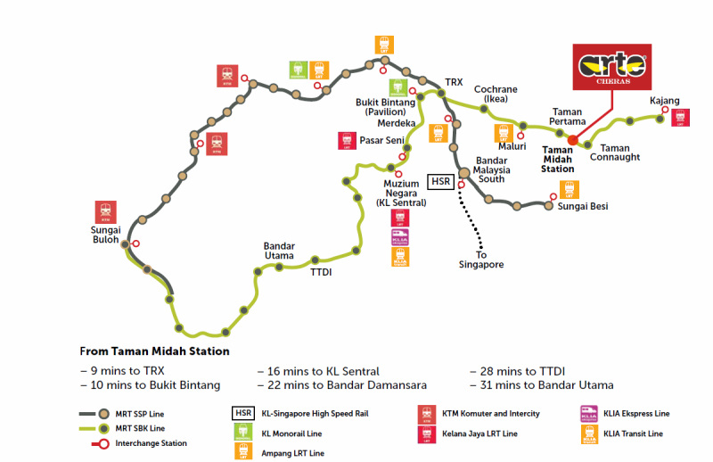 MRT SBK Line Route